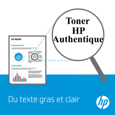 HP 332A Original Black toner cartridge