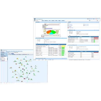 HPE IMC Standard Software Platform Gestion de réseau