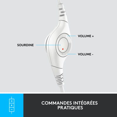 Logitech H390 Wired Headset Over-ear Office/Call Center USB Type-A White