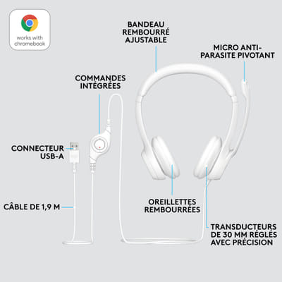 Logitech H390 Wired Headset Over-ear Office/Call Center USB Type-A White